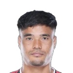 सोरैशम दिनेश सिंह